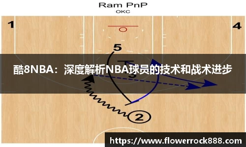 酷8NBA：深度解析NBA球员的技术和战术进步